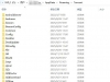 windows用户目录下的AppData\Roaming\Tencent这个文件夹能删除吗？